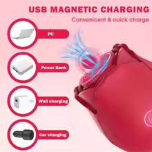 Vibrateur Suceur Clitoridien Rose – Stimulateur Point G & Mamelons pour Femme
